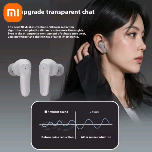 Audífonos Xiaomi ipx5 - Imagen 2